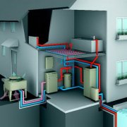 Как да проектирате схема за отопление на котелна къща за частна къща + някои примери за автоматизация
