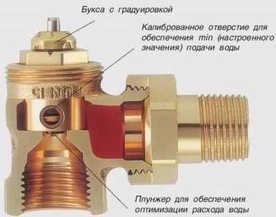 Детайл за инсталиране на отоплителна батерия - кран Mayevsky