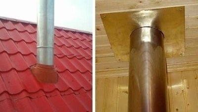 Комин за газови котли: подреждане на прохода през покрива