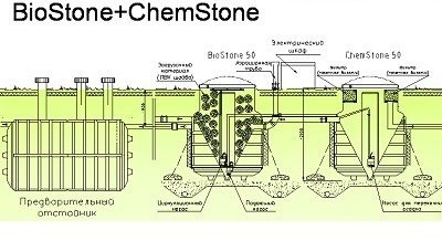 BioStone_ChemStone