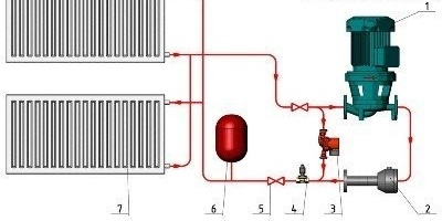 Схема на генератор на топлина