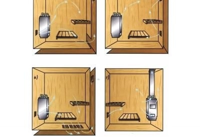 Оформлението на вентилационните отвори в банята