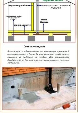 Вентилационната схема на парната стая и пространството под пода